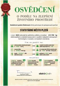 Osvědčení Osvědčení